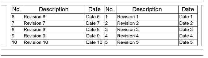 description option on revit